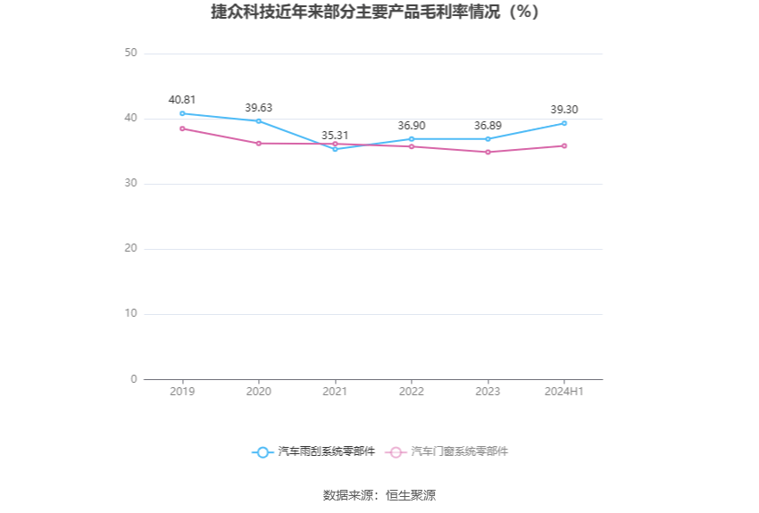 2024澳门六开彩开奖号码,实际数据说明_CT23.102