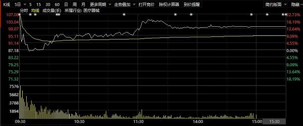 王中王100℅期期准澳彩,绝对经典解释落实_FHD版77.413