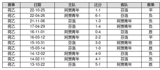 2024澳门特马今晚开奖138期,专业调查解析说明_FT77.194