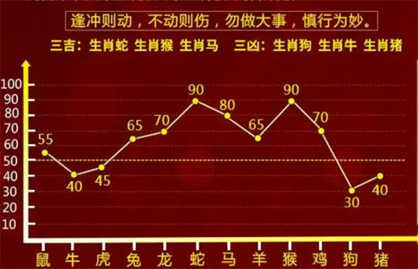 一肖一码100-准资料,诠释解析落实_SE版69.906