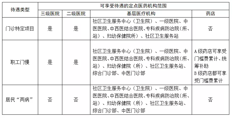 2024澳门特马今晚开奖53期,定性评估说明_经典款98.392