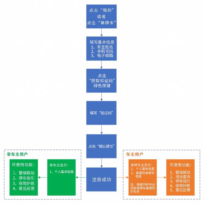 2024新澳门今天晚上开什么生肖,高度协调策略执行_复古版96.374