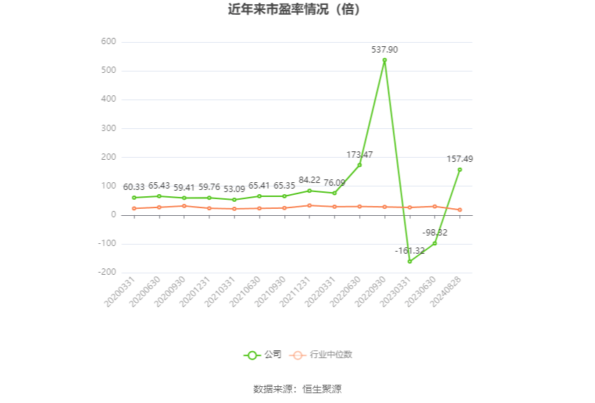 澳门六开彩开奖结果开奖记录2024年,快速解答解释定义_高级版28.757