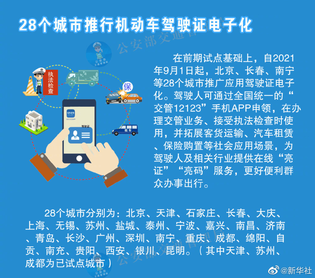 2024年新奥梅特免费资料大全,效率资料解释落实_特别款55.592