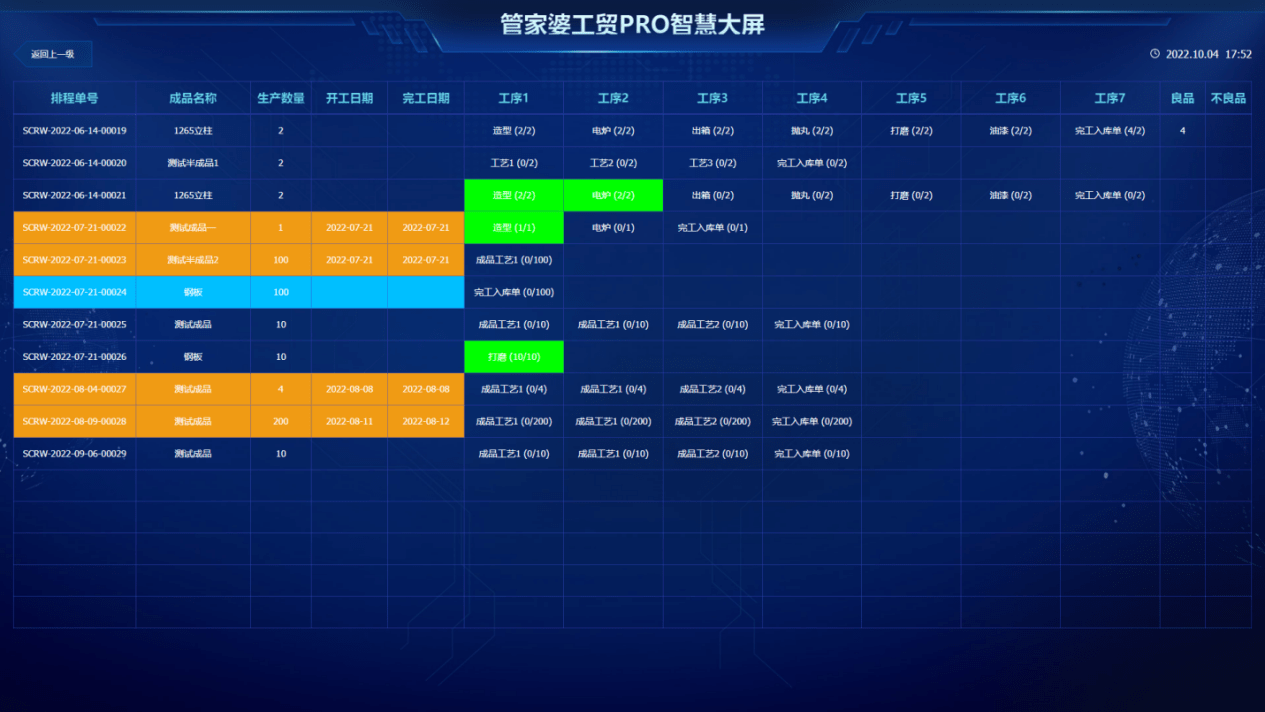 管家婆必出一肖一码一中,实地验证分析数据_pack34.314