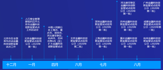 三肖必中三期必出资料,新兴技术推进策略_FHD版20.899