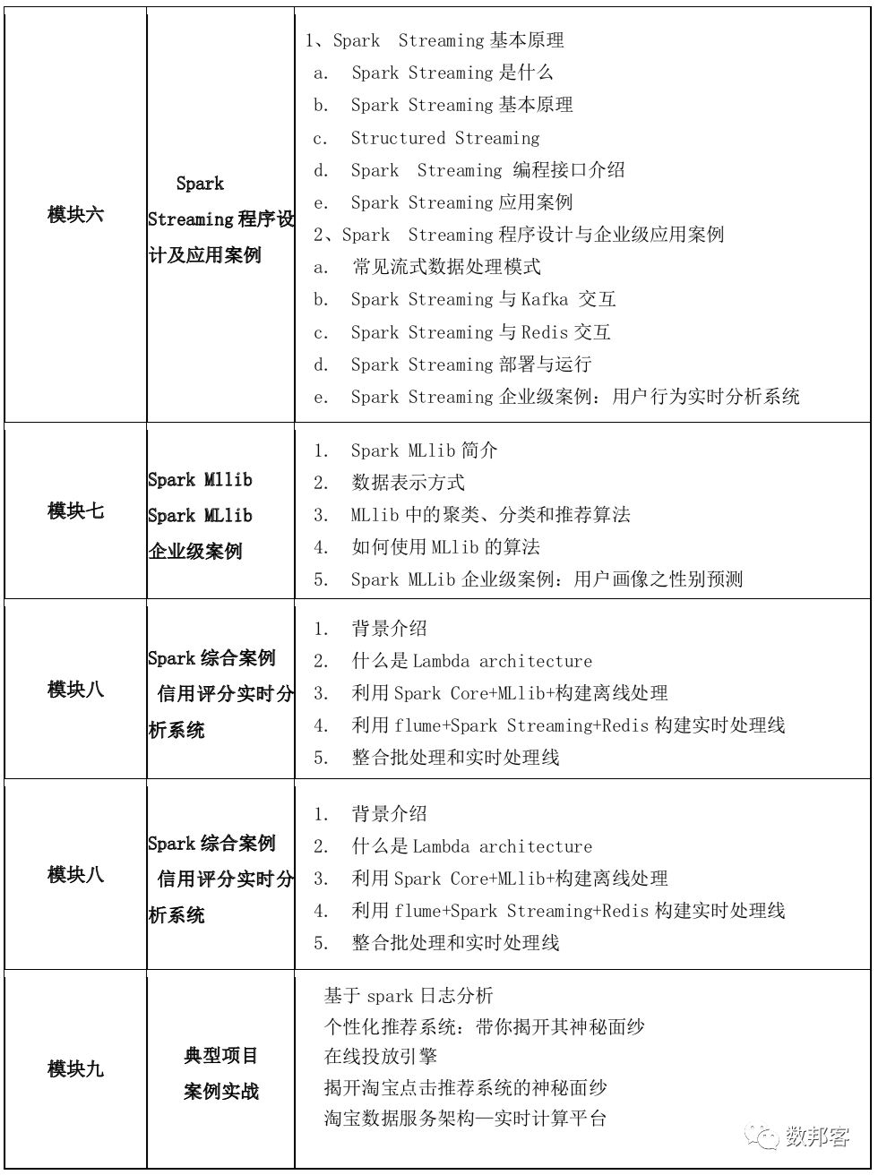 全年资料免费大全正版资料最新版,标准化程序评估_Surface55.702