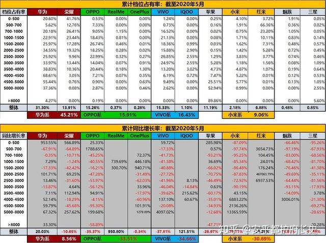 澳门一码一肖一待一中四不像,具体操作步骤指导_Max78.584