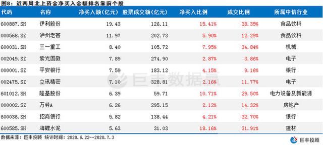 2024澳门特马今晚开奖138期,数据整合计划解析_至尊版23.138