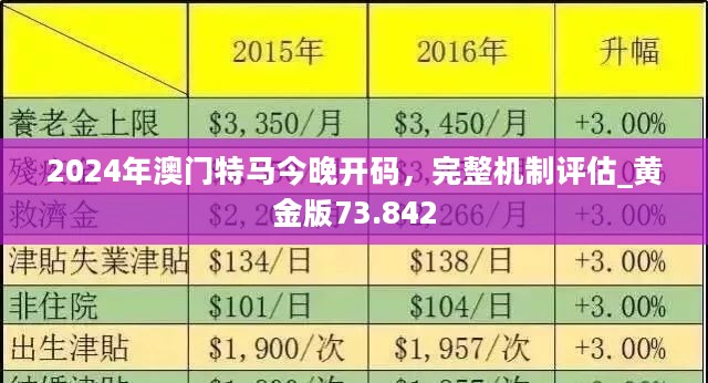 澳门四肖八码期凤凰网,国产化作答解释落实_Kindle43.389