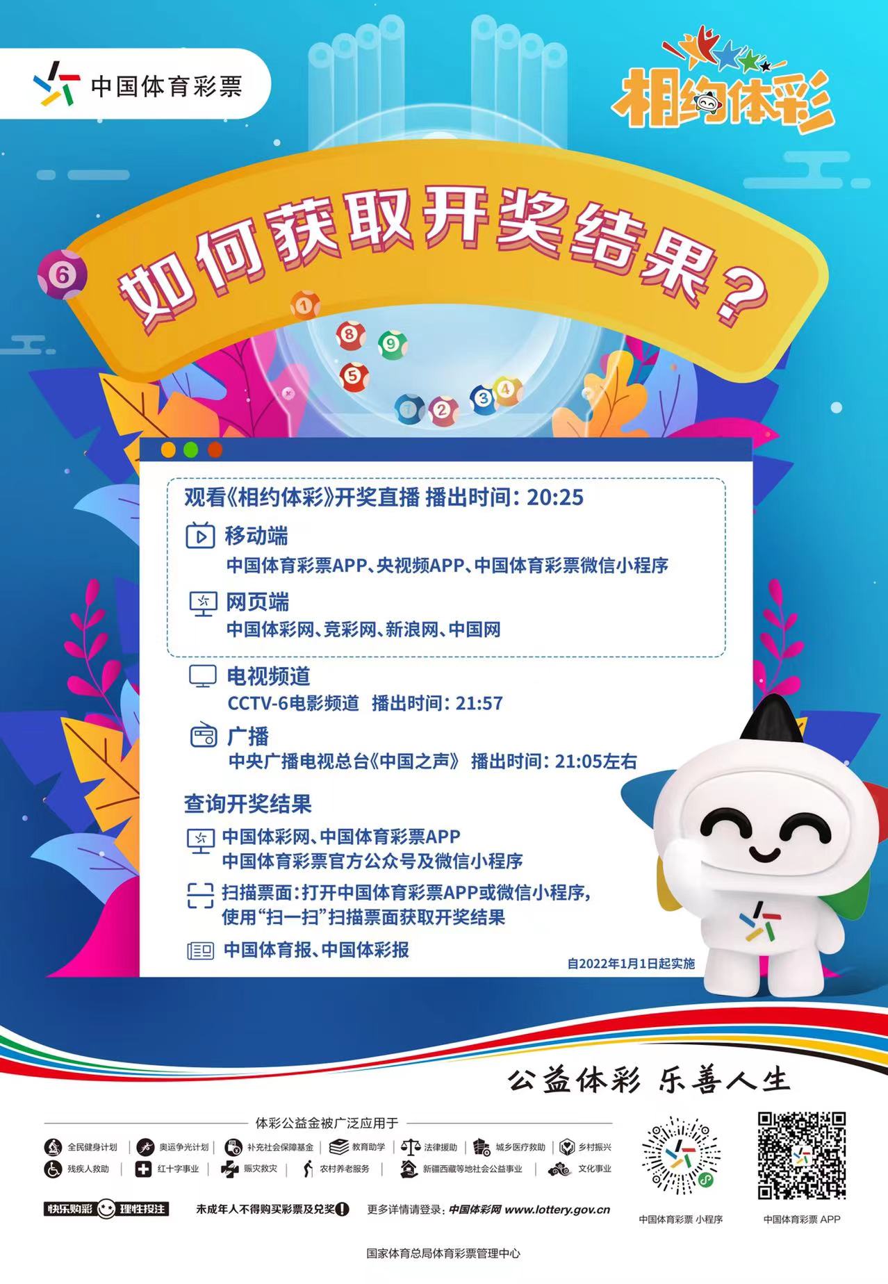 开奖结果开奖记录查询,标准化实施程序解析_进阶款43.824