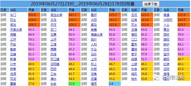 澳门一码一肖100准吗,战略性方案优化_X31.103