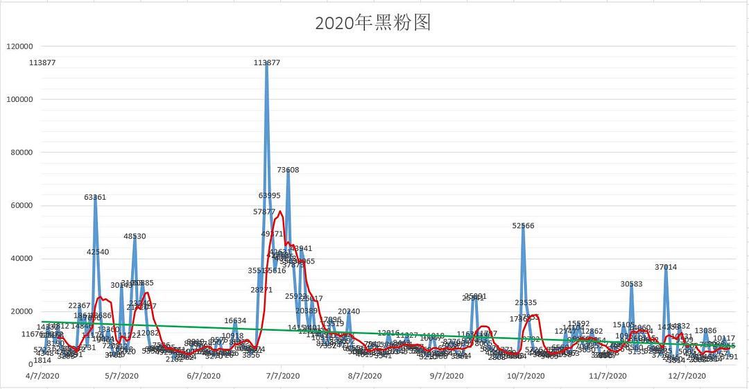 王中王一肖一特一中一澳,综合数据解释定义_watchOS57.150