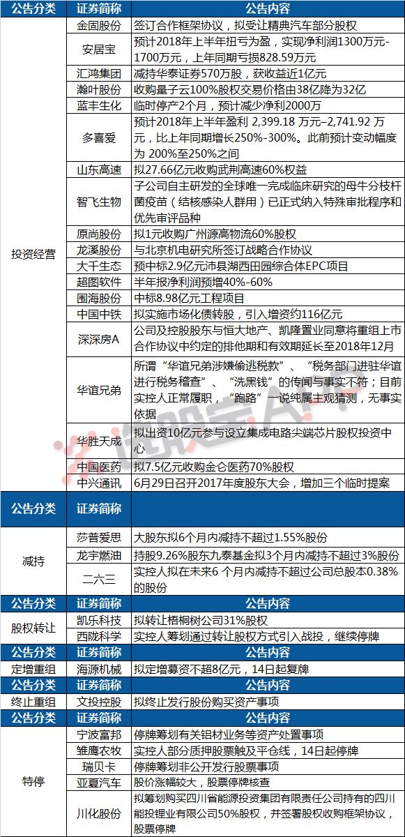 2024今晚香港开特马,国产化作答解释落实_P版45.369