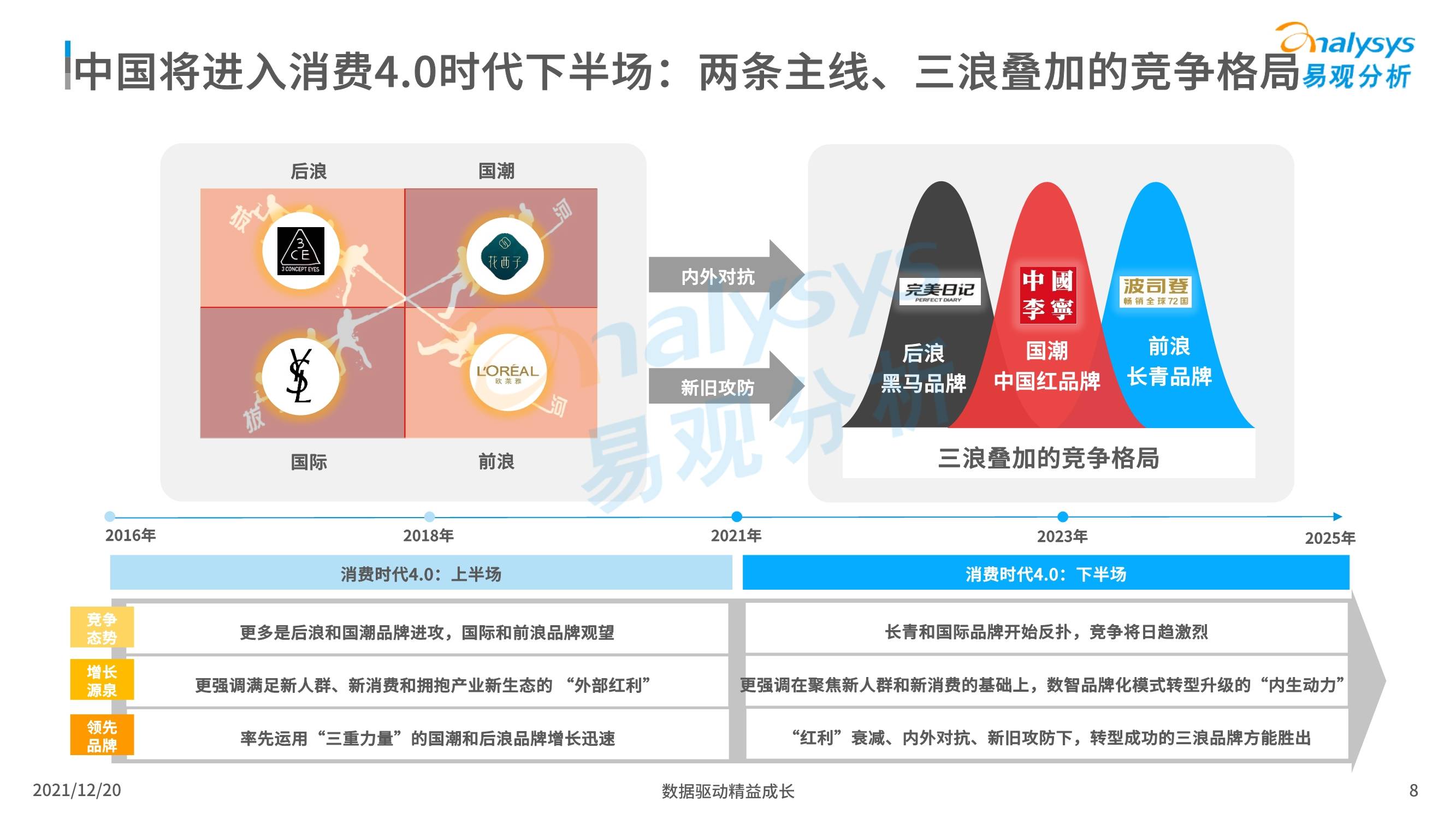 新奥门特免费资料大全管家婆,创新落实方案剖析_XP78.550