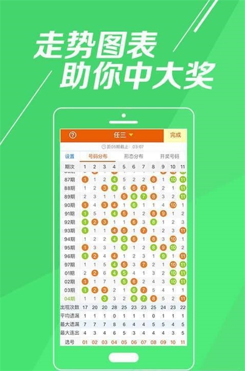 澳门一肖一码一一子中特,市场趋势方案实施_ios44.251