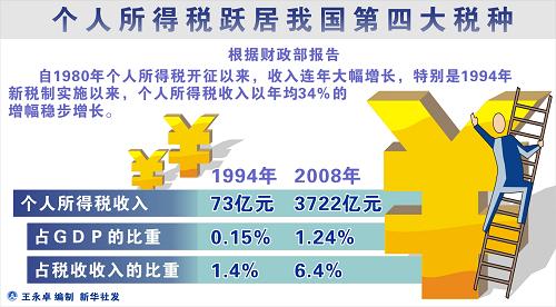 管家婆一肖-一码-一中,整体规划执行讲解_界面版57.224