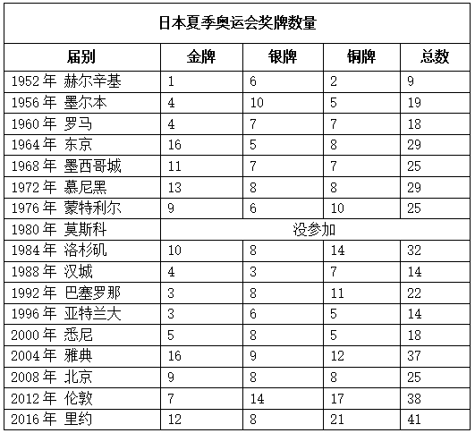 澳门开奖结果+开奖记录表013,标准化程序评估_超值版89.754