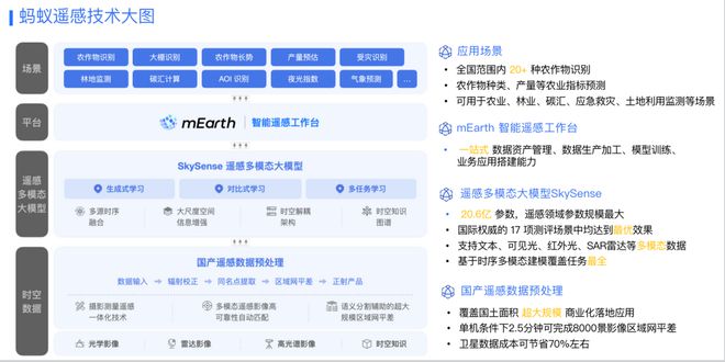 4949澳门今晚开奖结果,决策资料解释落实_Hybrid11.26