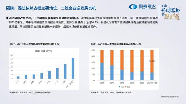 计算机软硬件 第38页