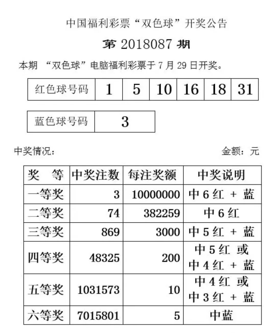 文化教育产品 第38页