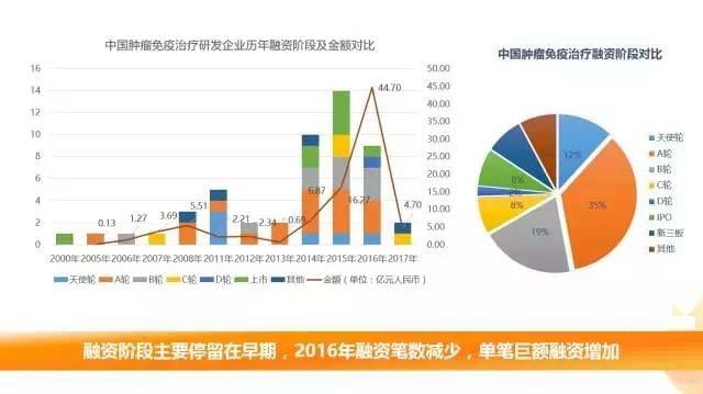 4949澳门精准免费大全2023,数据分析将逐渐普及化