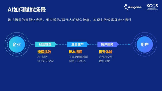 今晚澳门特马必开一肖,数据驱动方案实施_FHD29.368