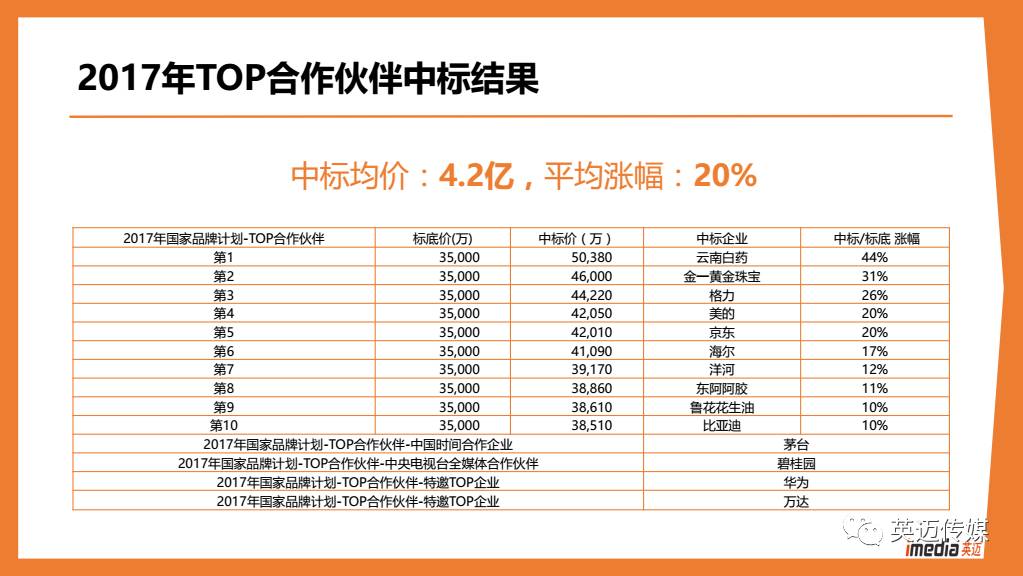 2024新澳门天天开好彩,广泛的解释落实支持计划_WP版65.487