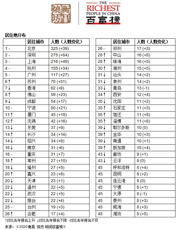 香港二四六开奖结果大全,至今已有三十多年的历史