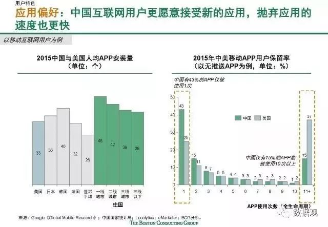 文化教育产品 第34页