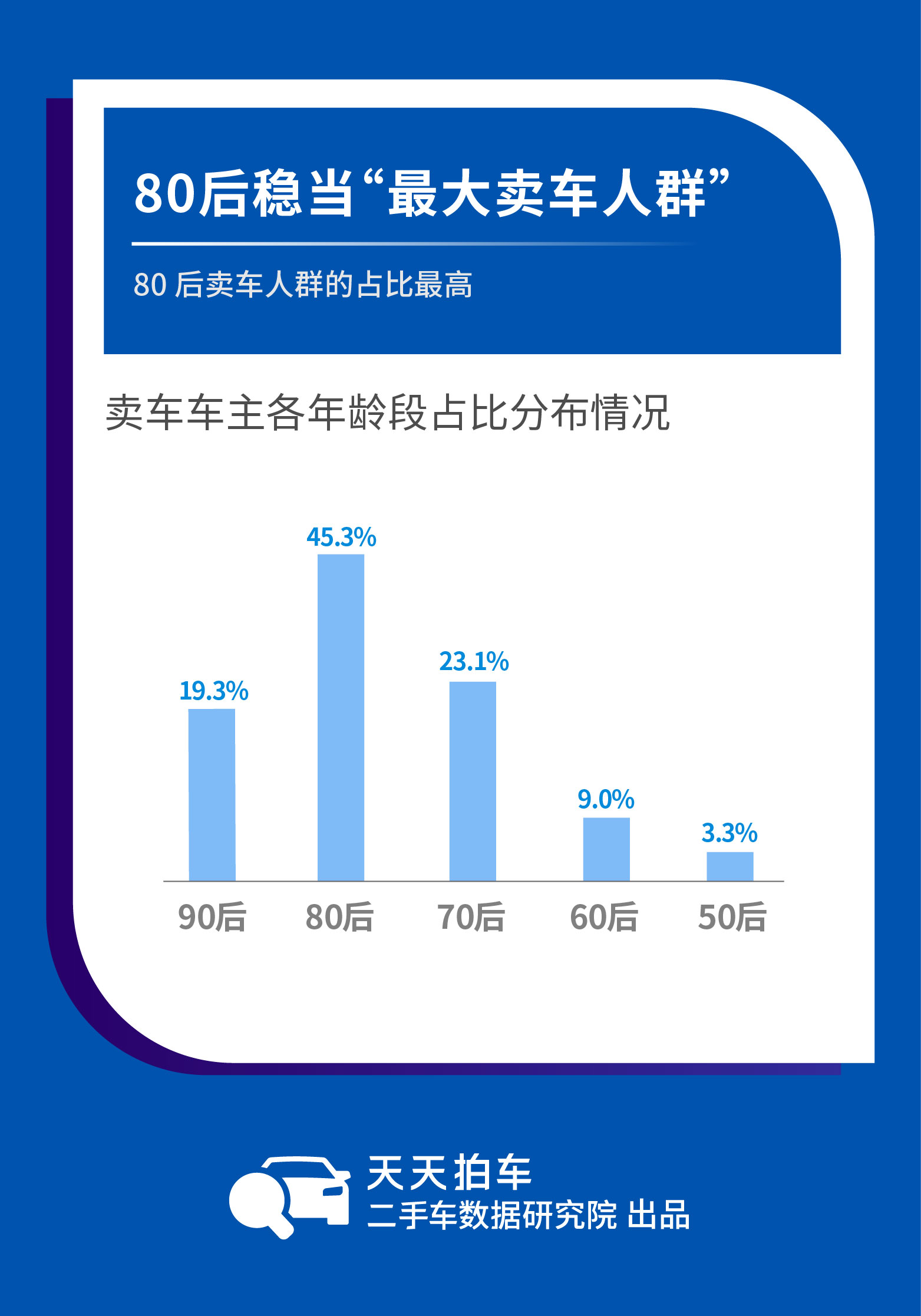 新澳天天开奖资料大全最新54期129期,全面解析数据执行_T82.754