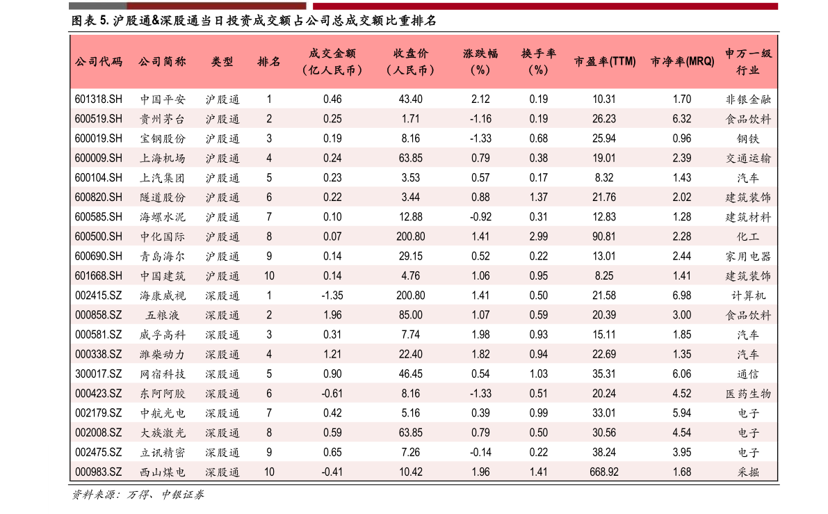 777778888王中王最新,安全性方案设计_HT63.488