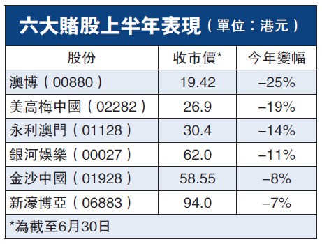 澳门六开彩天天免费资讯统计,效率解答解释落实_watchOS57.150