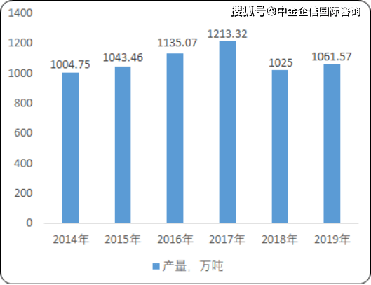 2020香港资料免费看,高效实施方法解析_V版65.744