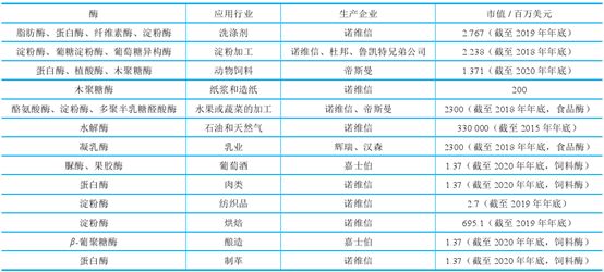 新澳资料免费大全,状况分析解析说明_尊享款38.494