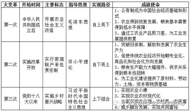 文化教育产品 第29页