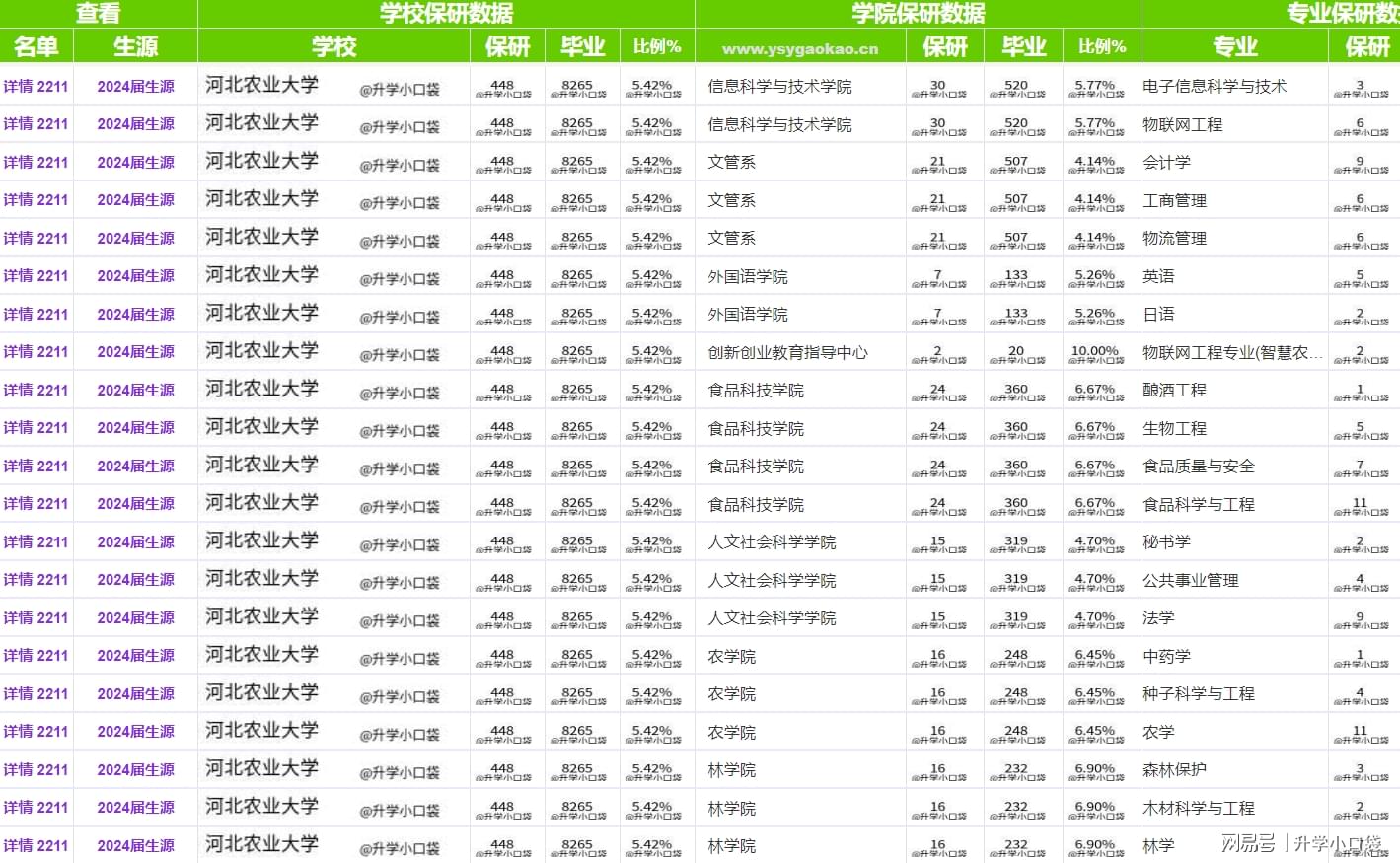 2024新澳历史开奖记录今天查询,广泛解析方法评估_6DM64.448