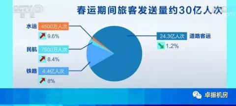 天下彩天天空彩资料免费图文,可以使用平台的云存储功能