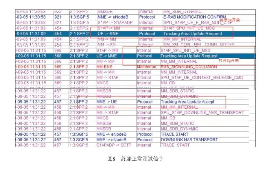 2024年新澳门天天开奖免费查询,可靠解答解释落实_复古版31.631