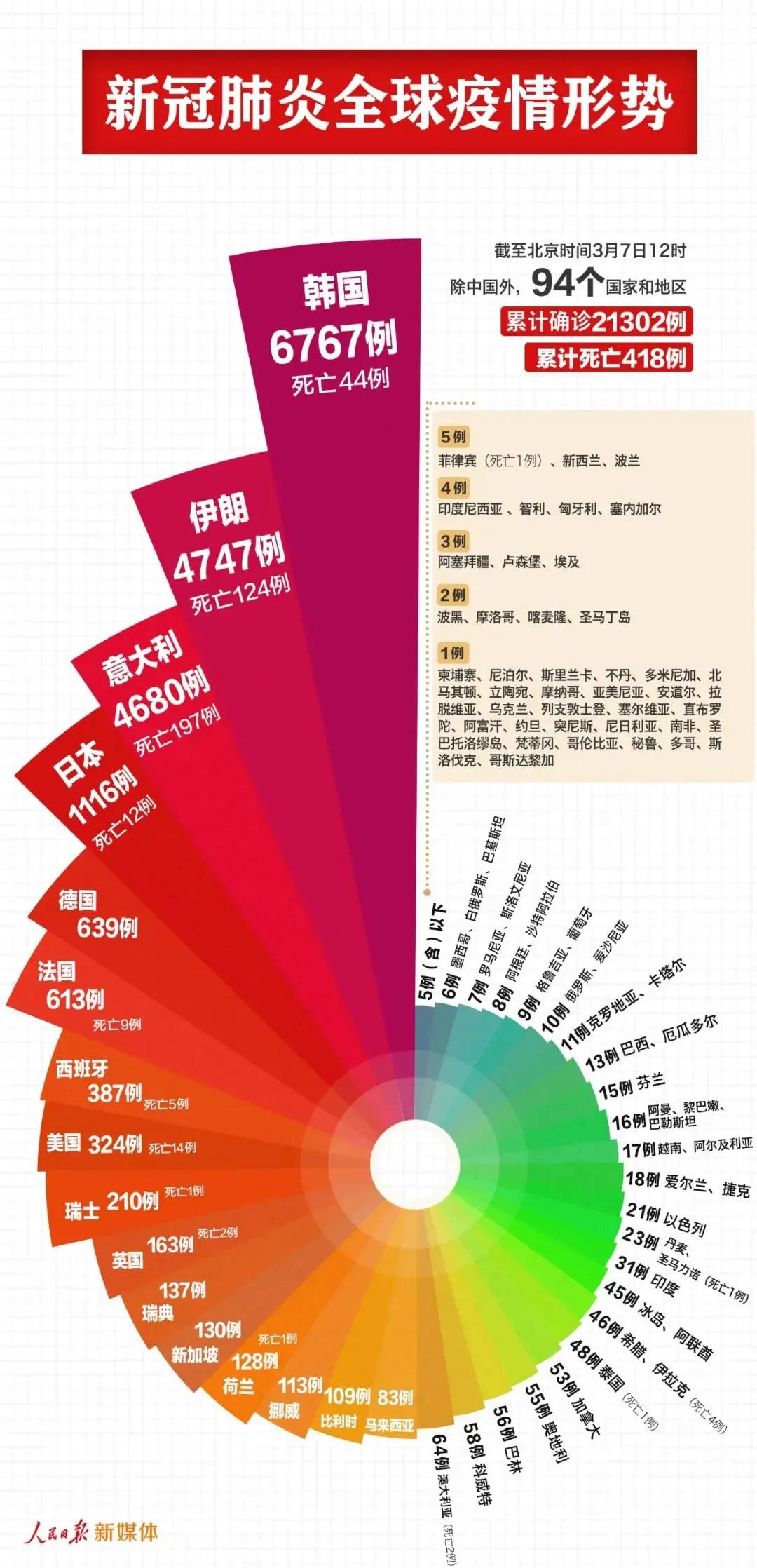 计算机软硬件 第27页