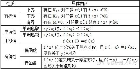 2024全年資料免費大全,创造力策略实施推广_工具版34.790