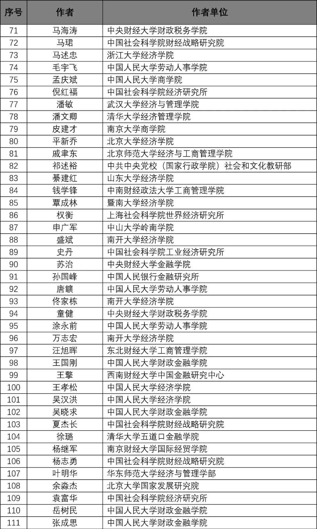 全年资料免费大全正版资料最新版,重要性方法解析_Z42.791