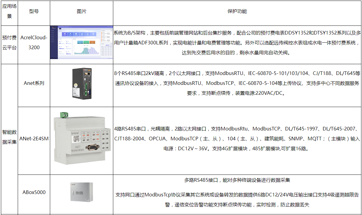 新澳门天天开彩资料大全,安全性方案设计_Advanced75.806