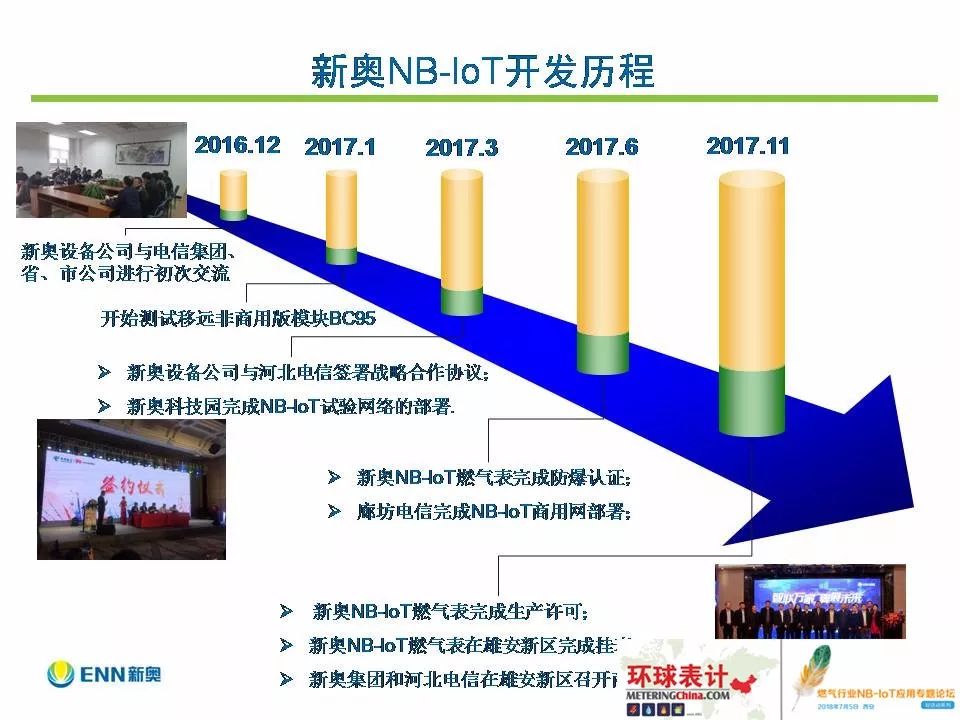 新奥最快最准免费资料,精细化策略落实探讨_app79.464