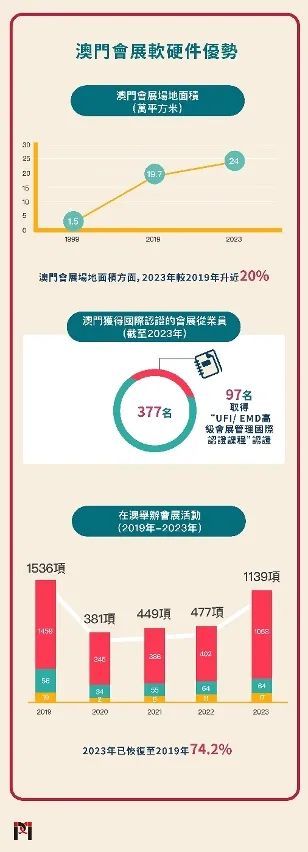 2024澳门今晚开特马开什么,常用的工具包括数据分析软件、机器学习平台等