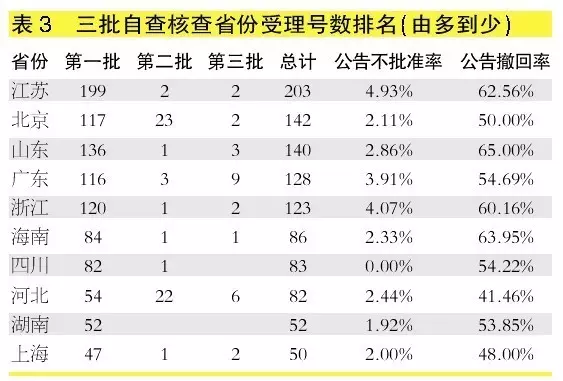 精准一肖一码一子一中,可靠数据评估_C版96.724