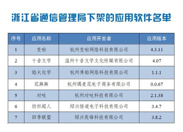 新奥天天免费资料大全,你可以查看其他用户对该资料的评价和评分