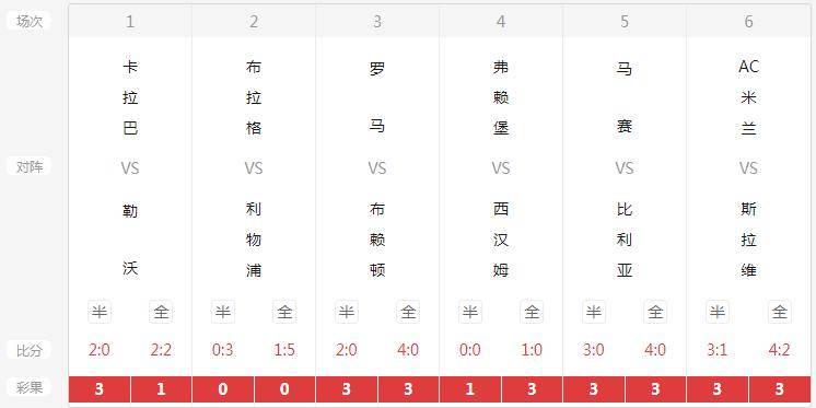 教育咨询 第16页