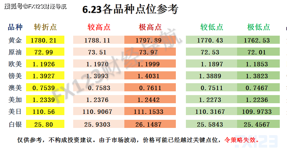 2024新澳天天彩资料免费提供,全面理解执行计划_DX版94.414