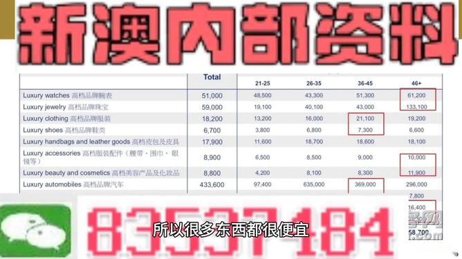 新澳精准资料免费提供网,实时数据解析_进阶版25.674